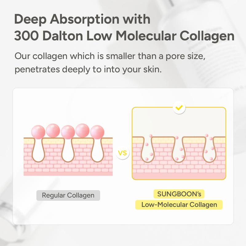 [Sungboon] Rejuvenation Filler Serum | with Deep Collagen, Peptide, 8 types Hyaluronic Acid for wrinkles & fine lines |  Firming, Moisturizing, Collagen Boosting, Anti aging Korean Home Aesthetic for all skin types