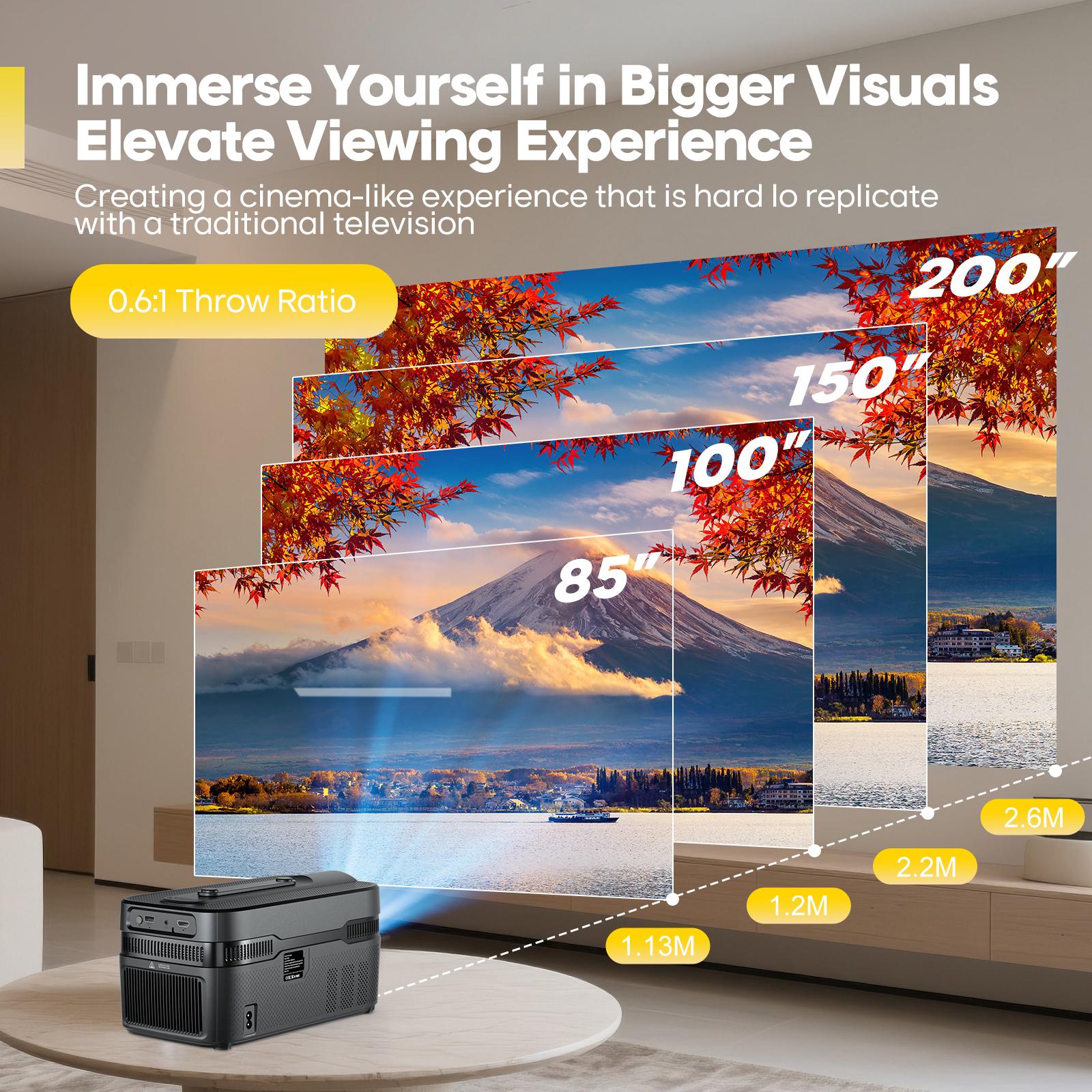 Magcubic HY450C 900ANSI Projector Auto Focus 8K Decode 0.6:1 Ultra Short Throw Full HD Native 1080P Auto Offset WiFi6 BT5.4 Built-in Daul 5W HiFi Speaker Auto Keystone Correction Home Theater Magcubic HY450C 900ANSI Projector Auto Focus 8K Decode 0.6:1 Ultra Short Throw Full HD Native 1080P Auto Offset WiFi6 BT5.4 Built-in Daul 5W HiFi Speaker Auto Keystone Correction Home Theater