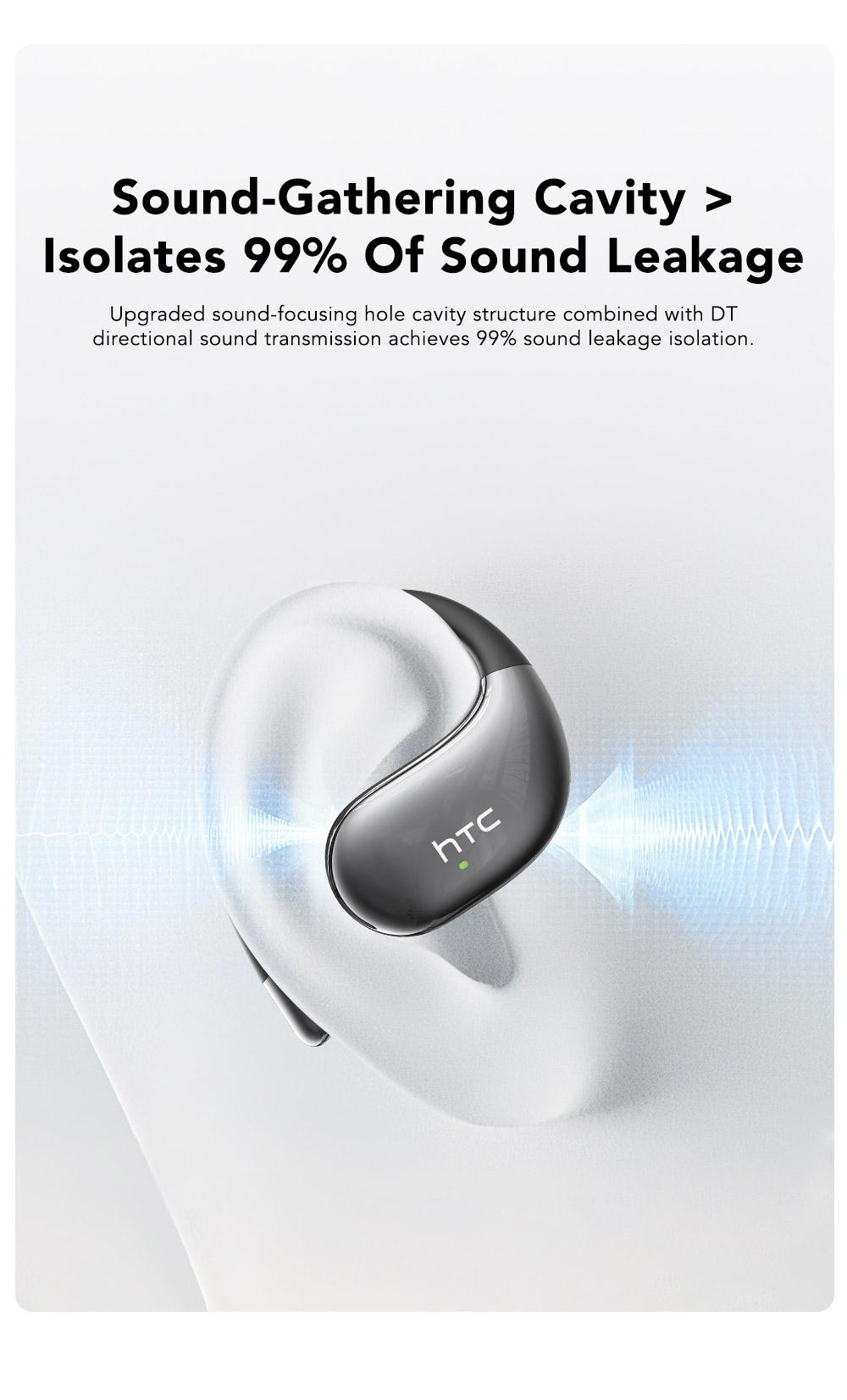 HTC NE57 Wireless OWS Earbuds Bluetooth 6.0, IPX5 Waterproof Earphones, Suitable for Office, Sports, Study and Audio Calls Built in Microphone Gaming Bluetooth Headphones