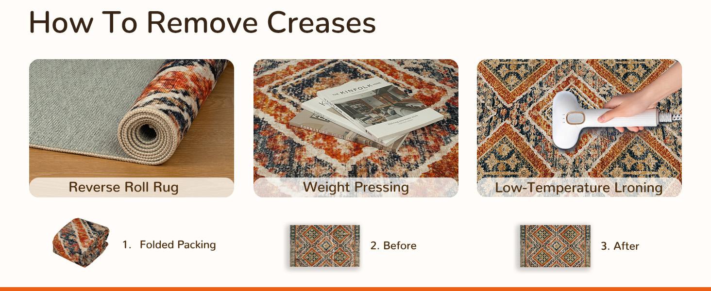 BESTSWEETIE Washable Rugs for Living Room 8x10ft Geometric Design Ultra Soft Durable Faux Wool Moroccan Runner Rug Non Slip TPR Backing Low Pile Machine Washable Kid Pet Friendly