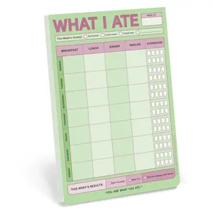What I Ate (Refresh) Pad