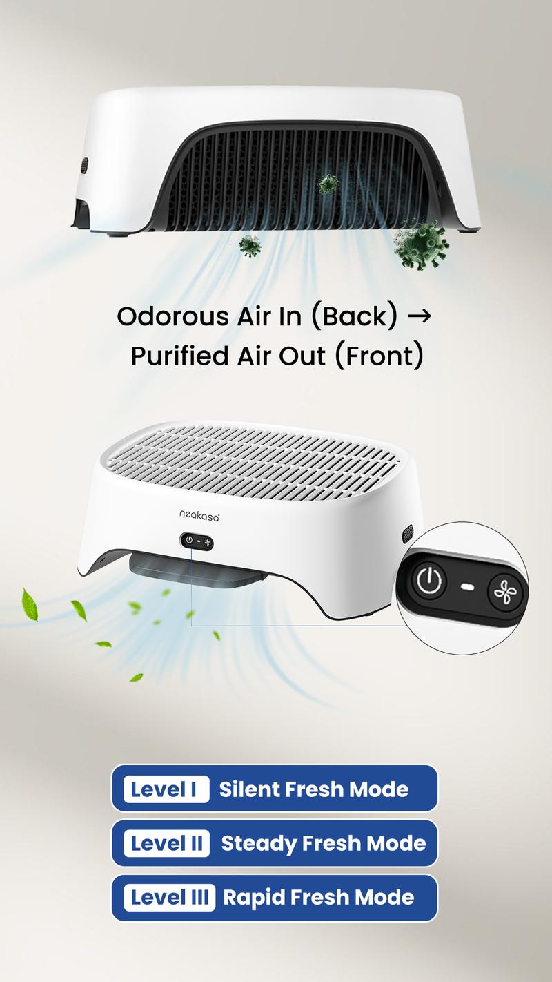 Neakasa AirStep Pet Air Purifier Step,3-Mode Odor, Dust & Pet Hair Control, Air Filter Compatible with M1 Plus / M1 Lite and Most Automatic & Traditional Litter Boxes