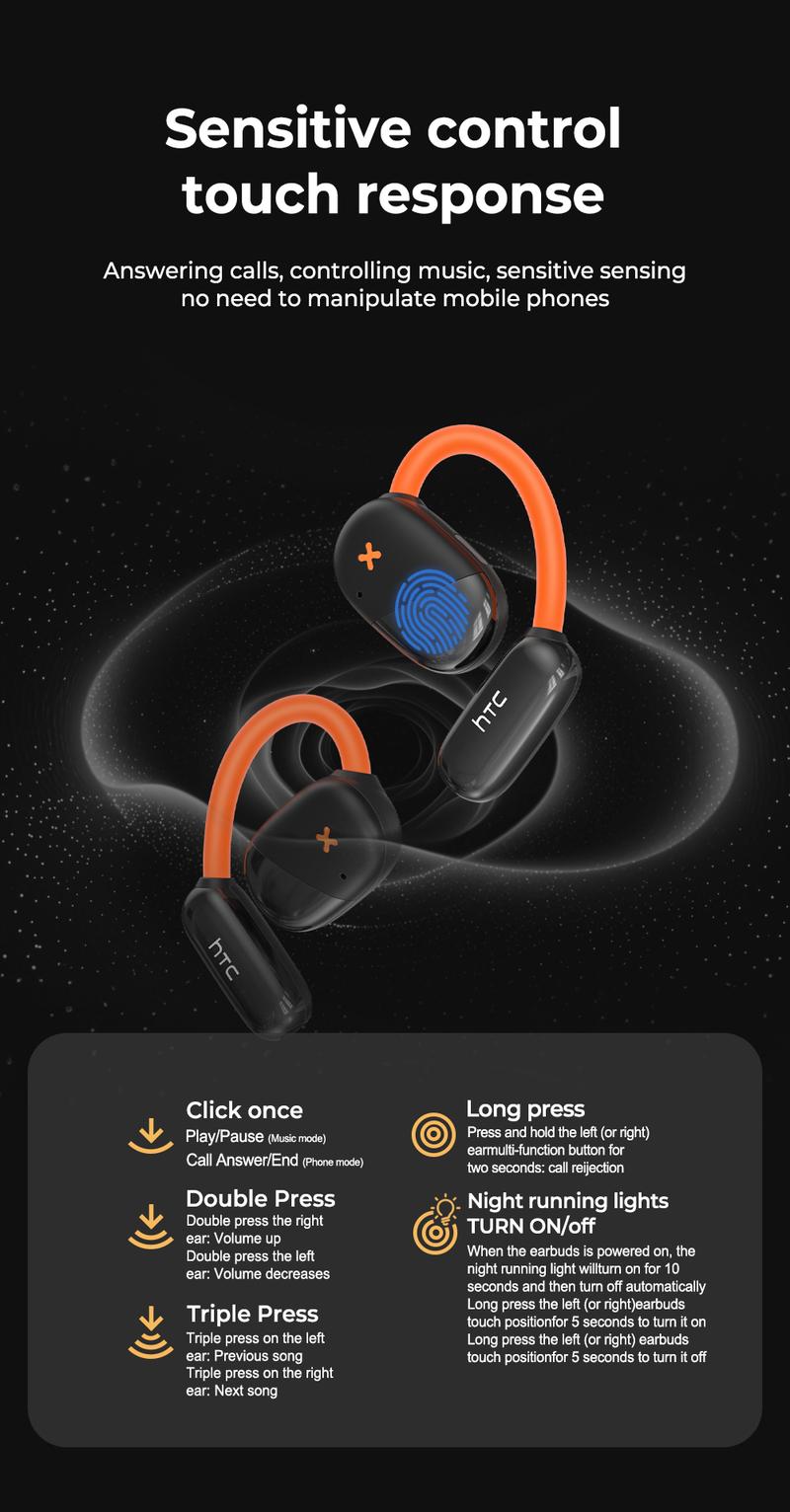 HTC NE33 OWS Open End Earphones with LED Touchscreen & Earphone Illumination High-definition sound quality, waterproof earphones, for Travelers Business & Language Learners HTC NE33 OWS Open End Earphones with LED Touchscreen & Earphone Illumination High-definition sound quality, waterproof earphones, for Travelers Business & Language Learners