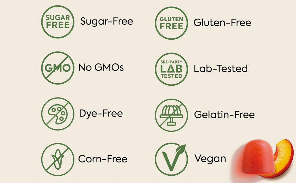 WonderCalm Mushroom Gummies by Plant People - Zero Sugar, All Natural Mood & Stress Relief Gummy Supplement