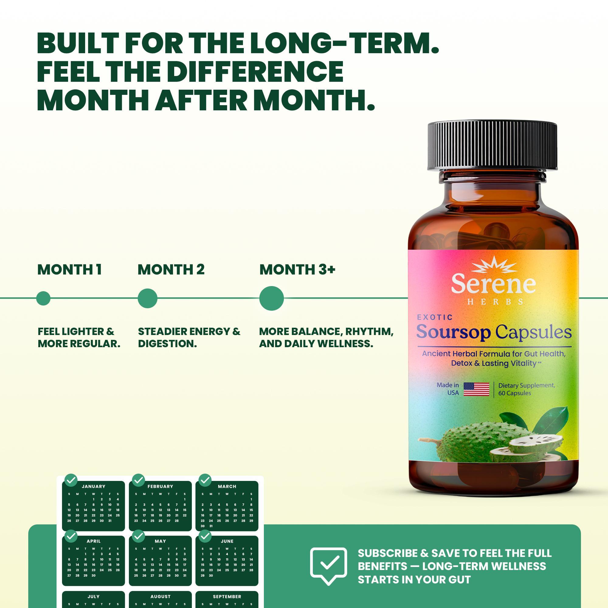 Soursop Capsules with Black Seed, Irish Moss & Moringa – 16 Herb Daily Detox & Digestive Support Vegan, Non-GMO, Plant-Based Formula – 60 Capsules Soursop Capsules with Black Seed, Irish Moss & Moringa – 16 Herb Daily Detox & Digestive Support Vegan, Non-GMO, Plant-Based Formula – 60 Capsules