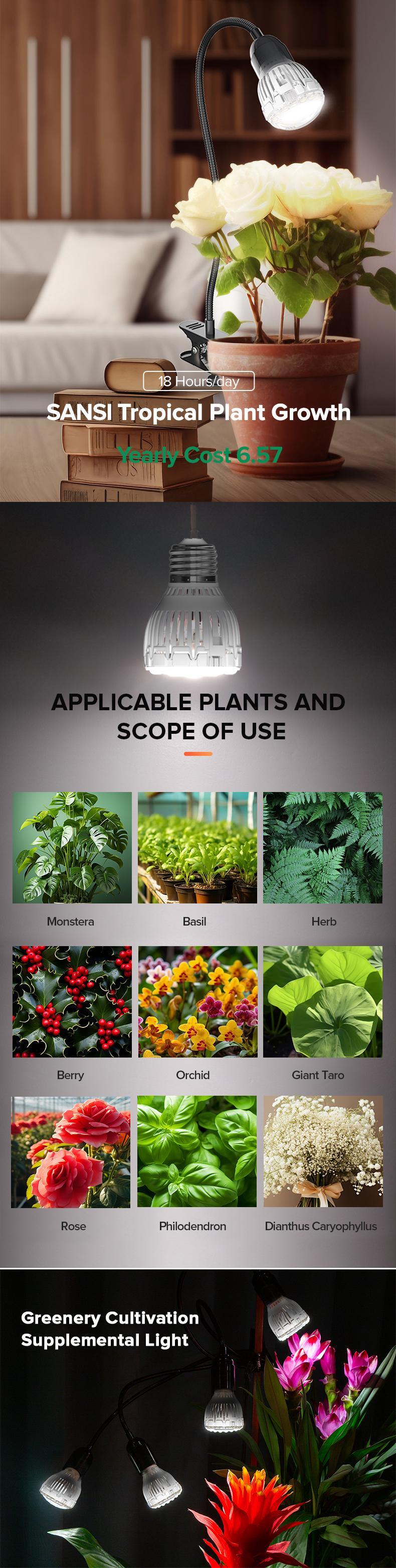 Sansi 10W Indoor Plant Light Bulb with Optical Lens & COC Technology – Energy-Saving, Perfect for Desk Lamps and Small Spaces, Ideal for Seedling & Plant Growth
