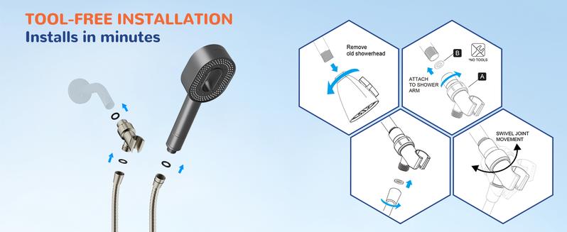 Hibbent Upgraded Filtered Handheld Shower Head, High Pressure 3 Sprays Handheld Showerhead with 20 Stage Filter, Remove Chlorine, with Shower Head Holder , 59'' Hose