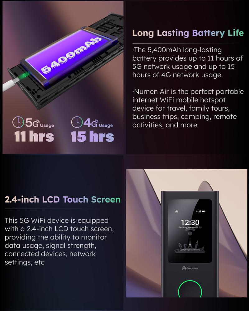 GlocalMe Numen Air 5G Mobile Hotspot, Portable WiFi Hotspot for Travel in 200+ Countries, Ultra High Speed Pocket Hotspot Device with Speed Up to 2.5Gbps, No SIM Card Required, 16 Connected Devices