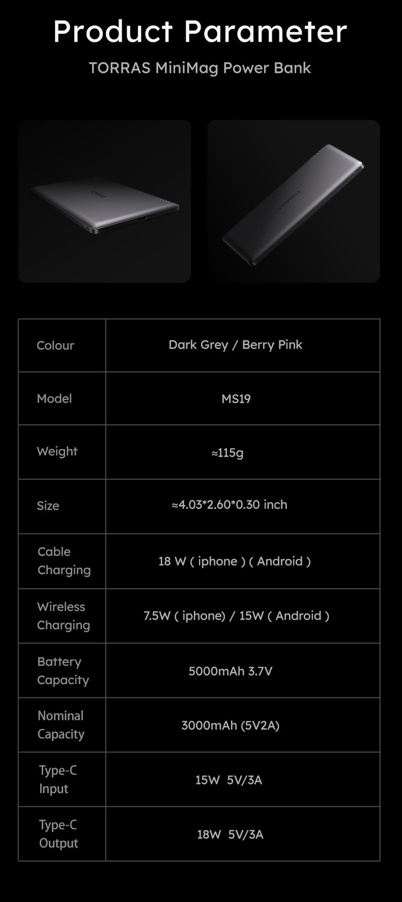 TORRAS MiniMag Power Bank Ultra Slim 5,000/10,000mAh 0.3 in Wireless MagSafe Portable Charger with USB-C Cable, Fast Charging Magnetic Battery Pack for iPhone 16/15/14/13/12 Pro Max TORRAS MiniMag Power Bank Ultra Slim 5,000/10,000mAh 0.3 in Wireless MagSafe Portable Charger with USB-C Cable, Fast Charging Magnetic Battery Pack for iPhone 16/15/14/13/12 Pro Max