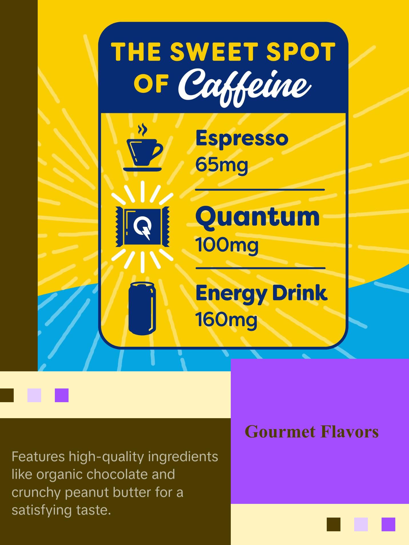 Quantum Energy Square Healthy Protein Energy Bars Salted Peanut Butter Crunch 8Pk Snack - Organic Caffeine with Balanced Macronutrients, 10g Plant-Based Protein, Vegan, Gluten-Free, Non-GMO