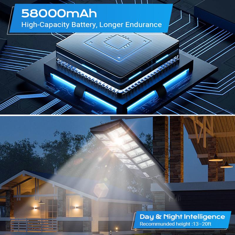 Solar Street Light Outdoor,  Flood Lamp, 3 Modes Motion Sensor Security Light for Yard Garden Road Garage, Solar Lights Outdoor Wall/Pole Mounted with Remote, IP65 Waterproof