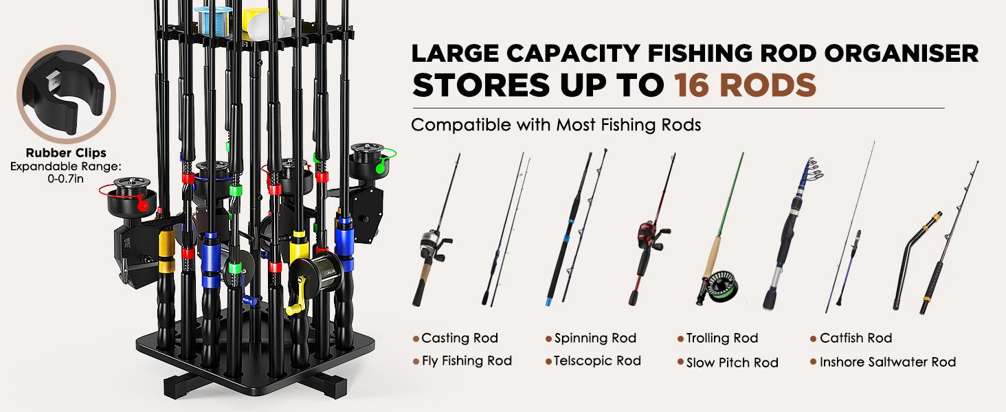 Carbon Steel 360° Rotating Fishing Rod Holder for Garage Holds 16 Rods Easy Install Space Saving Sturdy Rack Organizer for Men Black Bracket Shelf