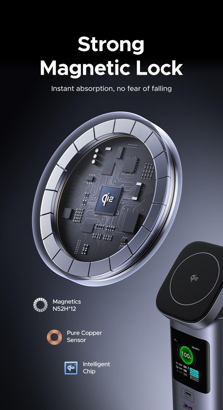 UGREEN Nexode Power Bank 20000mAh 145W PD 3.0 Portable Charger 72Wh Qi2 Certified 15W Wireless Fast Charging Magsafe Battery Pack 2C1A with TFT Display for iPhone 17/16 Series/MacBook/iPad,September Restock，TikTokShopBlackFriday ,TikTokShopJumpstartSale