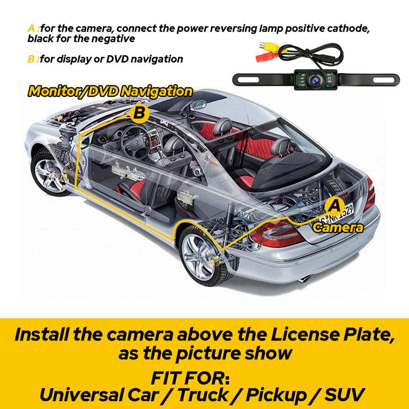 AUXITO Car Rear View Camera HD Reverse Backup Parking 7LED Night Vision Waterproof