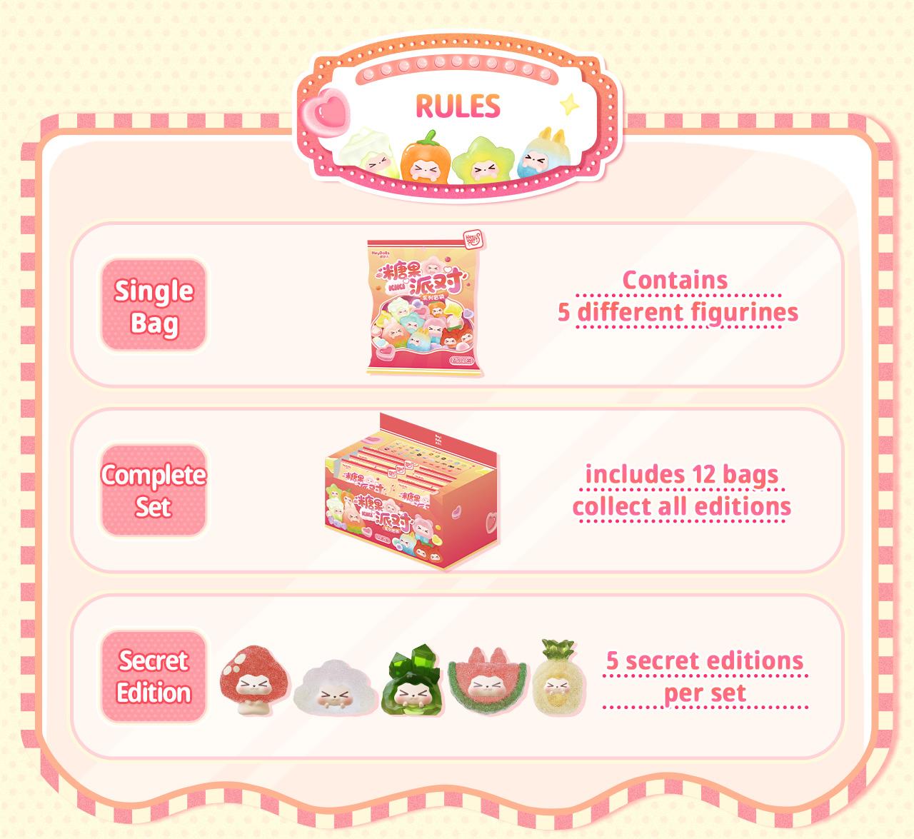 RABBIT KIKI Candy Party Mini Blind Bag
