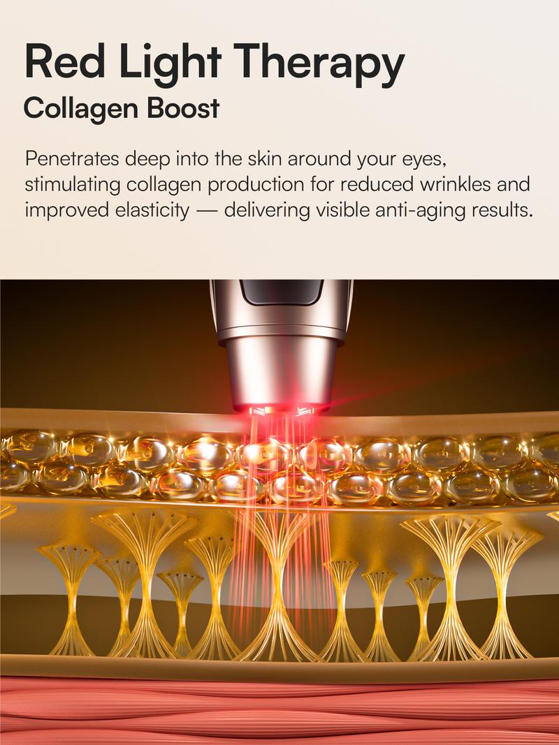 INIA LUMIN 4-in-1 Eye Skincare Wand – 3 Mins a Day for Fewer Lines in 14 Days & Less Puffiness in 21, FDA-Cleared, Spa-Level Results at a Fraction of the Price, Lift & Brighten Eyes in Just Weeks