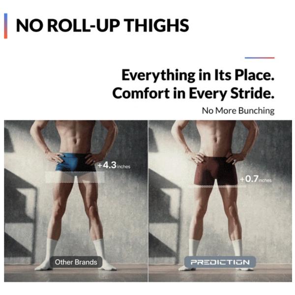 PREDICTION Ryder Series – 3 Pack | Patented 1 Pocket Men’s Underwear, 4″ Inseam, Premium Modal Fabric, 3D Pouch, Seamless Design Men's Prime Trunk Underwear