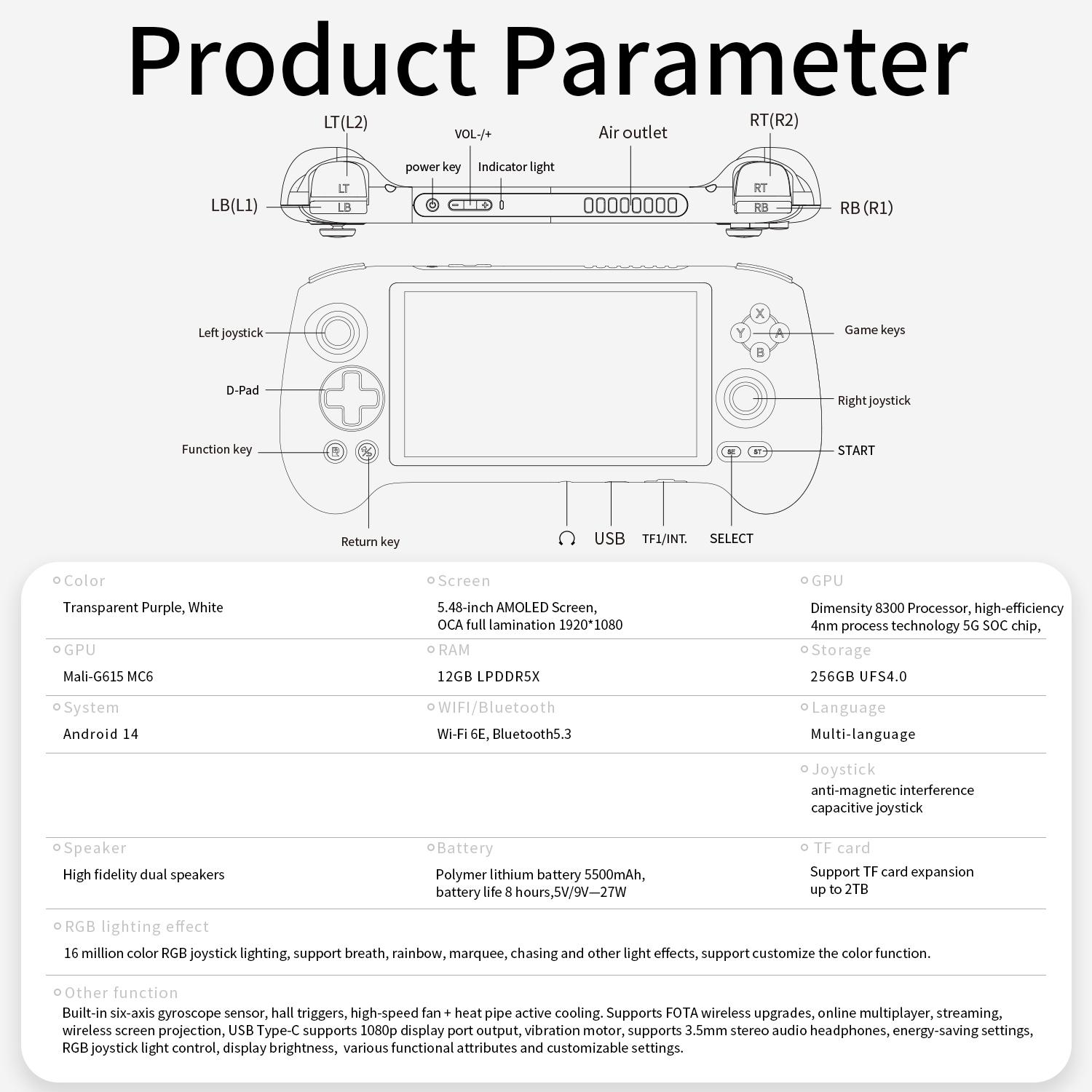 Anbernic RG557 Handheld Game Console【Buy 1 Get 1 HDMI Cable(8K)+1 Multi-Port Adapter+1 Type-C Cable+Joystick Cap*2 Pairs 】 Android 14 AMOLED Touch Screen 1080*1920 Dimensity 8300 Processor Octa-core CPU Six-axis Gyroscope Sensor Ready to Play Gift Package