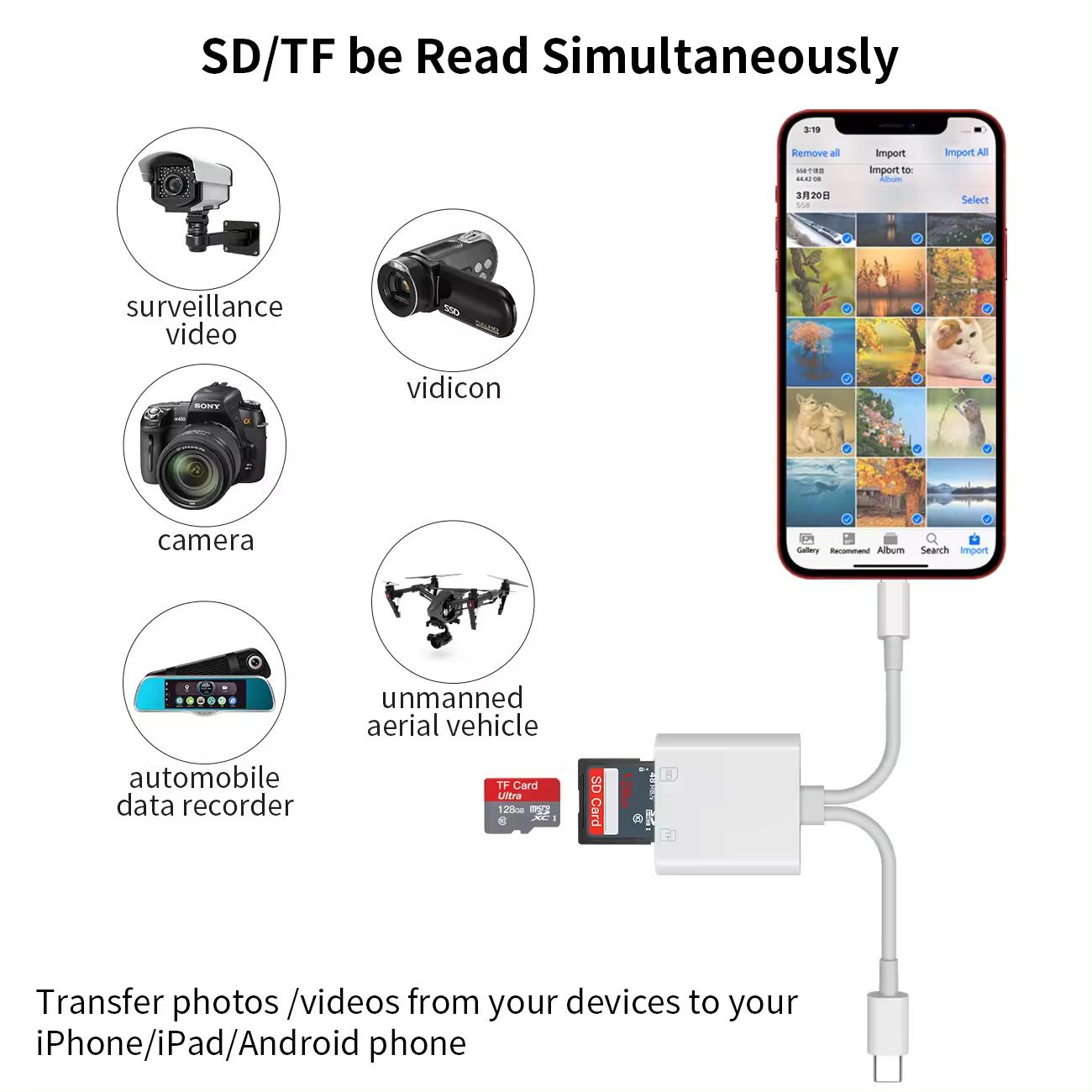 2 in 1 SD Card Reader, 1 Portable Type-C Card Reader, Multi-function Dual Line Card Reader for Home Office Digital Camera