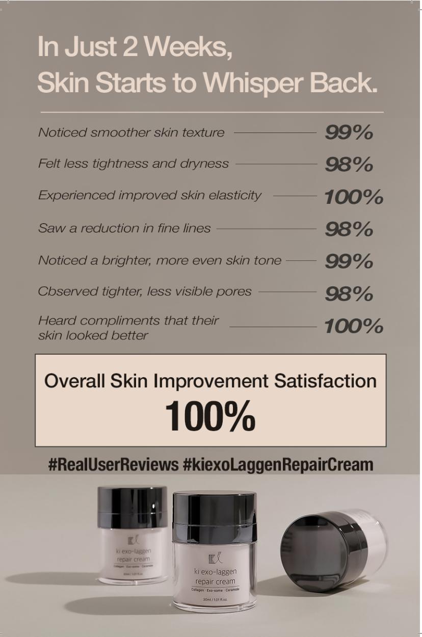 KI Exo-Laggen Repair Cream with Ectoin & Panthenol – Korean Sensitive Skin Recovery Moisturizer