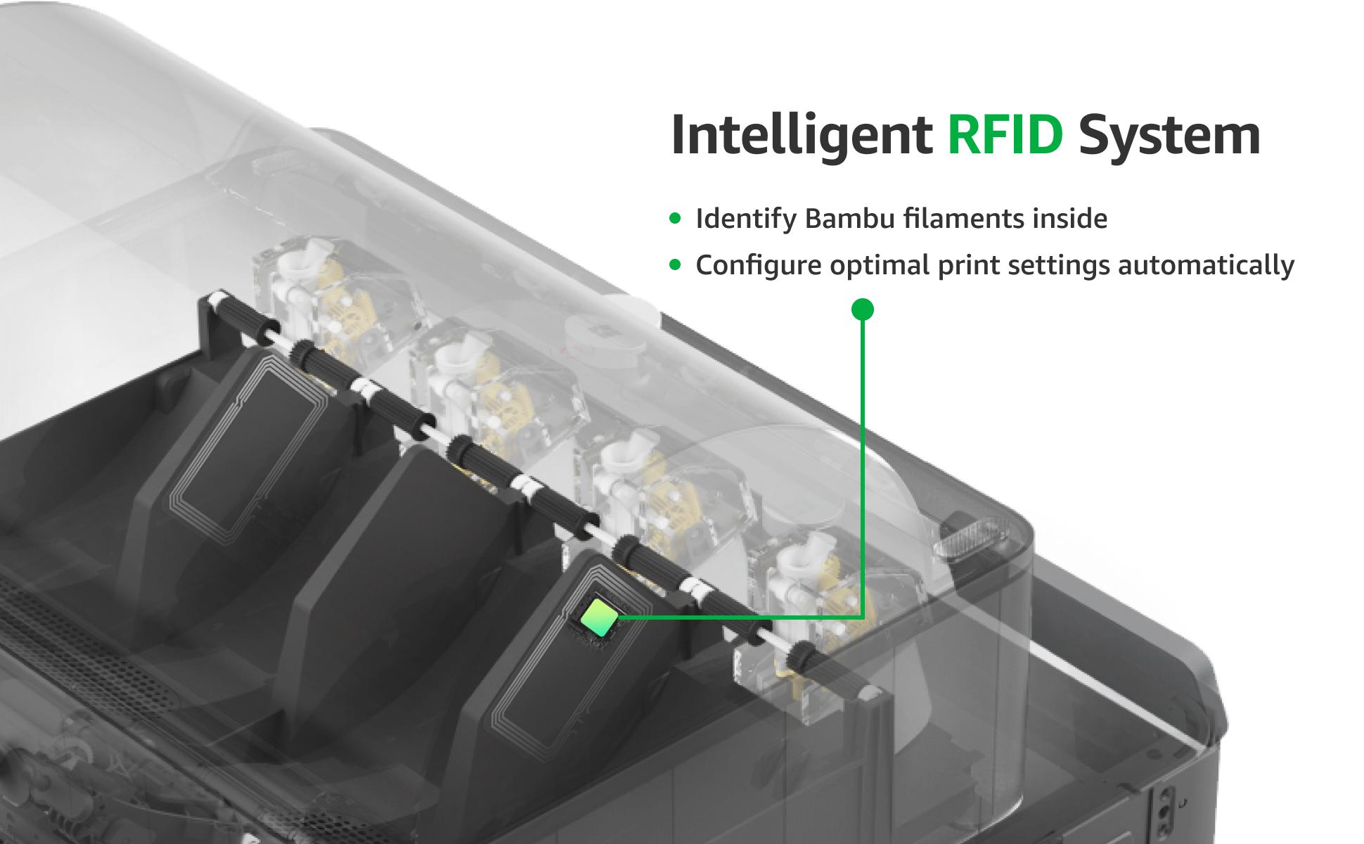 Bambu Lab PLA Basic 3D Printer Filament, New Colors Arrivals! 1.75mm PLA 3D Printing Filament Dimensional Accuracy +/- 0.03 mm, Fast Printing RFID PLA, No Warping & Tangling, 3D Print Material with Reusable 1kg Spool