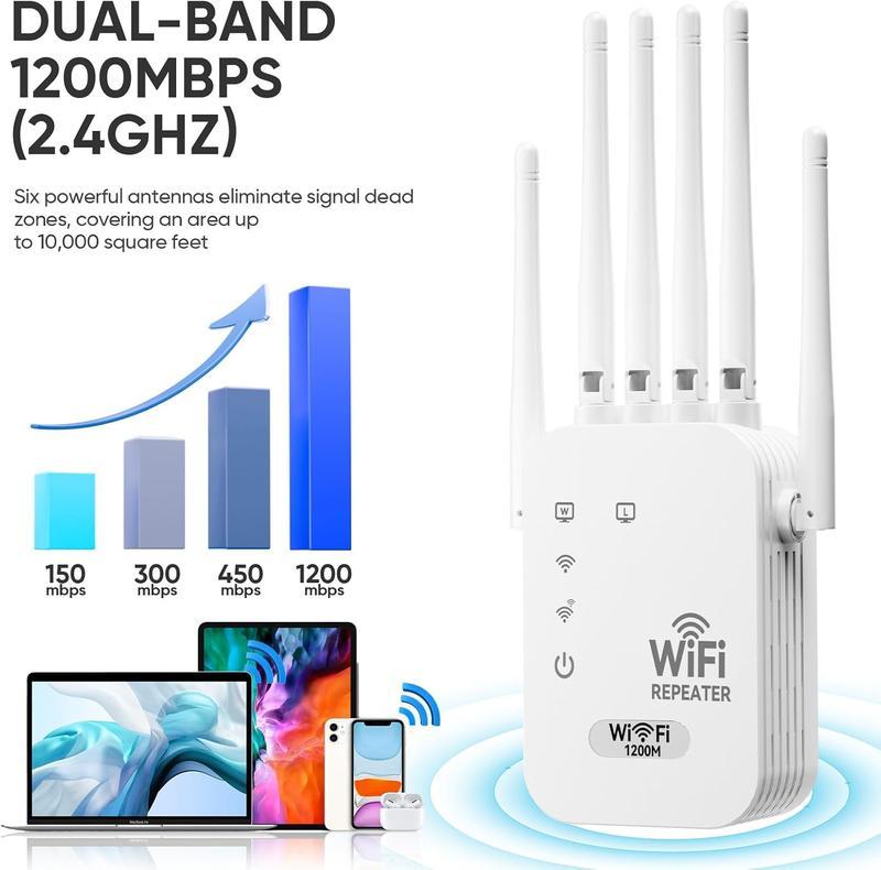 WiFi Extender 2026 6-Antenna Strong Signal, 1200Mbps Dual Band (5GHz/2.4GHz) Booster, Covers 12,000 sq. ft & 100 Devices, Repeater with Gigabit Port & AI Connectivity, Ideal for Home Studios, Remote Workspaces, VR Areas TikTokShopBlackFriday