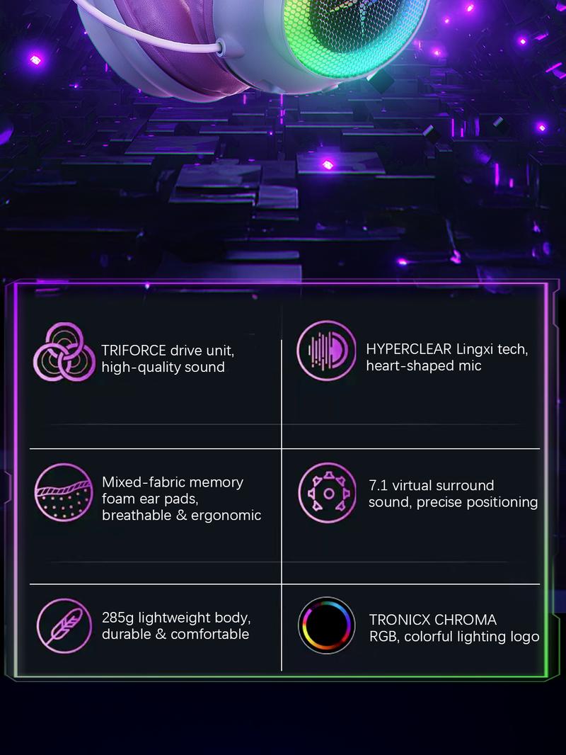 [New Upgrade] TAGRY TRONICX K3 Gaming Headset Version 5.3, 7.1 Surround Sound, 50mm Drivers, Low Latency ENC Microphone for PC PS4 PS5 for PC Laptop Headphone Audio for Gaming & Music