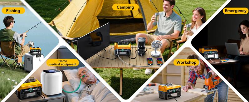 550W Power Inverter Compatible with Dewalt 20V Battery,【Battery NOT Included】, Power Station DC 18V to AC 110V Pure Sine Wave, Battery Power Adapter 2 USB-A & 1 Type-C & 2 AC Outlet, Generator Phone Charger LED Light Camping Emergency