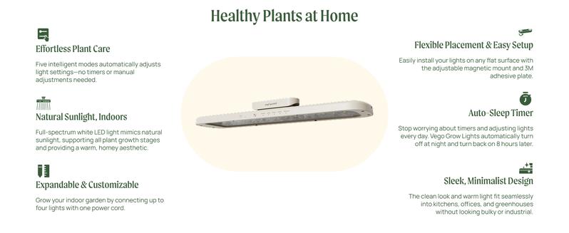 Vego Garden Full Spectrum LED Grow Light for Indoor Plants with 5 Modes for Seed Starting Leafy Herbs Fruits & Microgreens Modern Polycarbonate Greenhouse Home Use