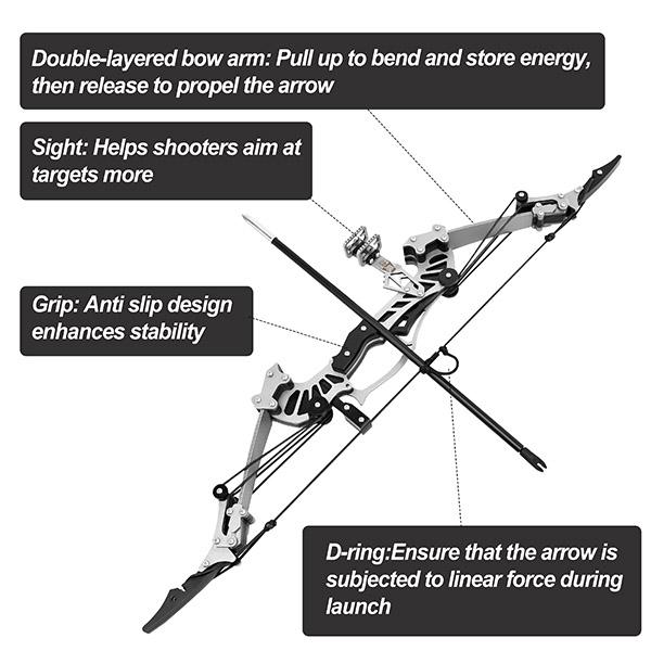 3-Size Mini Stainless Steel Compound Bow & Arrow Set with Pulley System for Beginners Indoor/Outdoor Fun LH/RH Use Ultimate Gift for Teens & Adults
