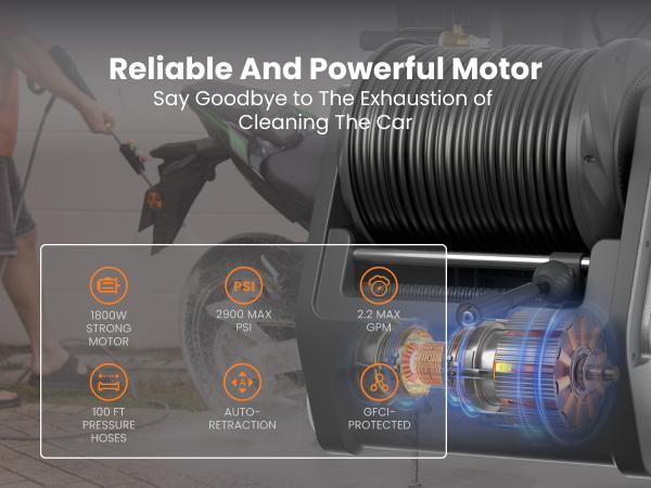 Giraffe Tools Grandfalls Retractable 2900 PSI & 2.2GPM Pressure Washer Essential with 100ft 2X Lower Noise for quite, Replaceable Hose 4 Spray Nozzles Easy Cleaning Anywhere