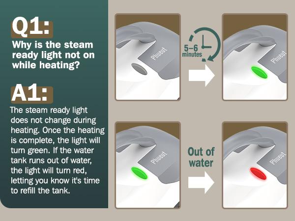 Phueut Steam Cleaner Replacement Brushes & Grout Brush & 2 Packs Steam Mop Pads for Multi-Surface Floor Cleaning Reusable Washable Machine Compatible Essential Cleaning Tools