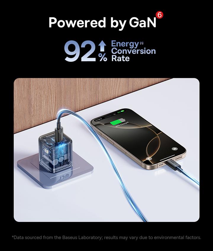 【Pack of 2】Baseus GaN6 Fast Charger 1C 45W US  (2*Baseus Mini White Fast Charging Data Cable)
