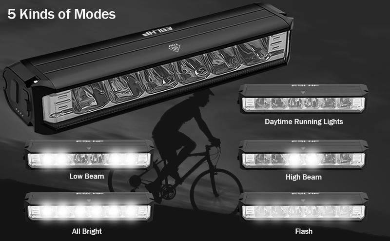 1800 Lumen Super Bright LED Bike Light, USB Rechargeable Bicycle Headlight, Waterproof Bike Headlight,Daytime Running Light,MTB Off-Road Cycling Commuting 1800 Lumen Super Bright LED Bike Light, USB Rechargeable Bicycle Headlight, Waterproof Bike Headlight,Daytime Running Light,MTB Off-Road Cycling Commuting