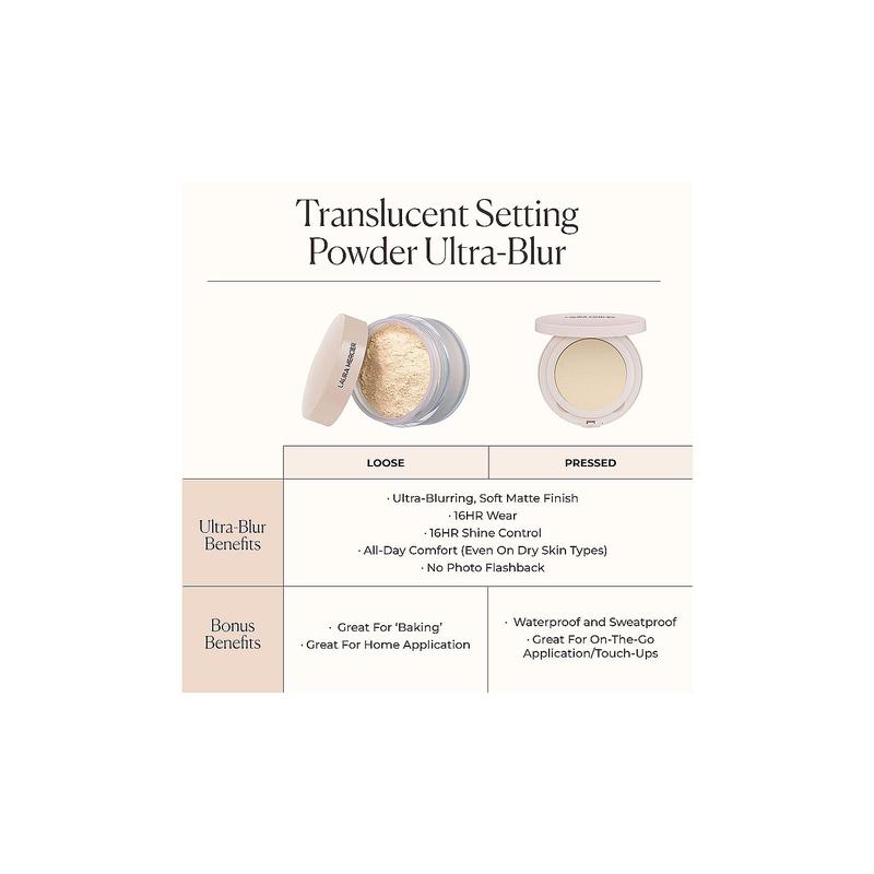 Laura Mercier Ultra Blur Pressed Powder in Translucent