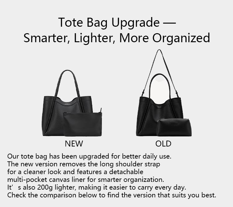 NEWBELLA Kelly L Size 2 PCS Set Tote Bag - Work Daily PU Material,elegant stylish purse for women, dealsforyoudays,FallFreshness