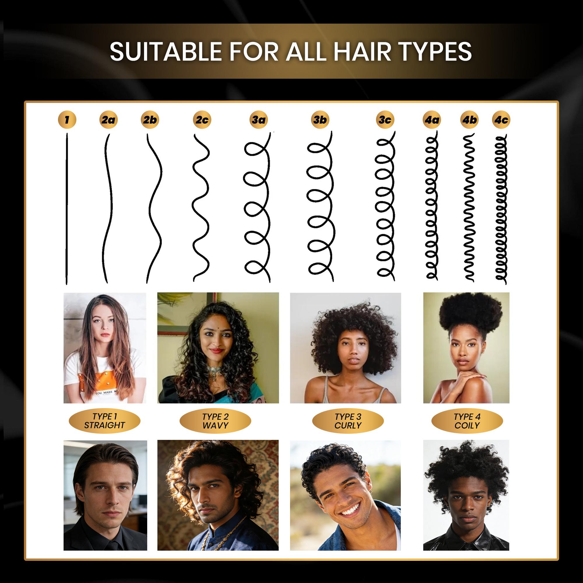 BASK AND LATHER Scalp Stimulator Hair Growth Oil - Lightweight Rosemary & Mint Blend for Thicker, Fuller Hair, Alopecia Support & Hair Regrowth BASK AND LATHER Scalp Stimulator Hair Growth Oil - Lightweight Rosemary & Mint Blend for Thicker, Fuller Hair, Alopecia Support & Hair Regrowth