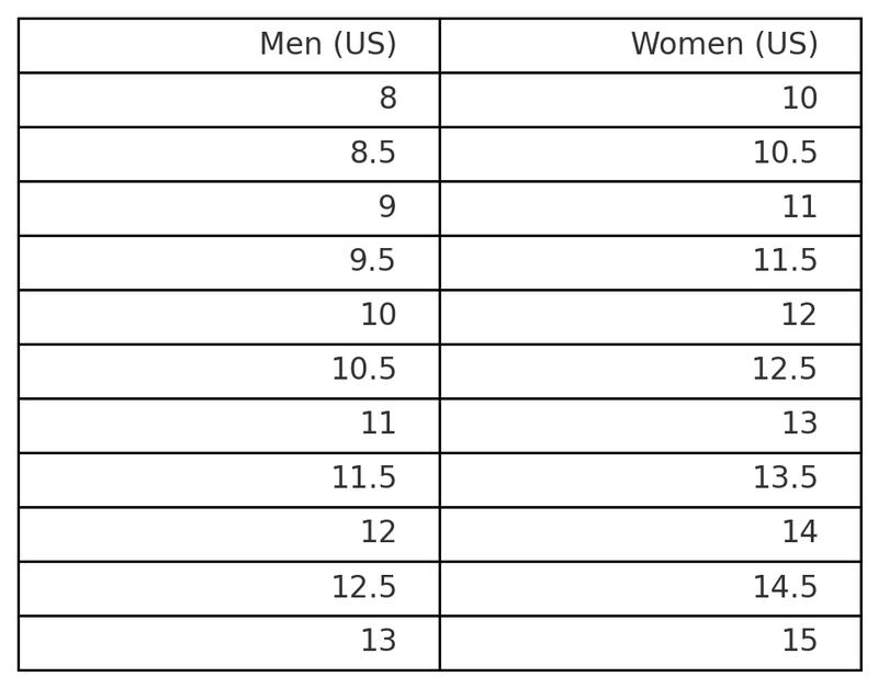 Bruno Marc Men's Winter Boots Cozy Suede Cold Weather Outdoor Casual Warm FuzzyClasic Short Boots winter boots fur boots boots for fall