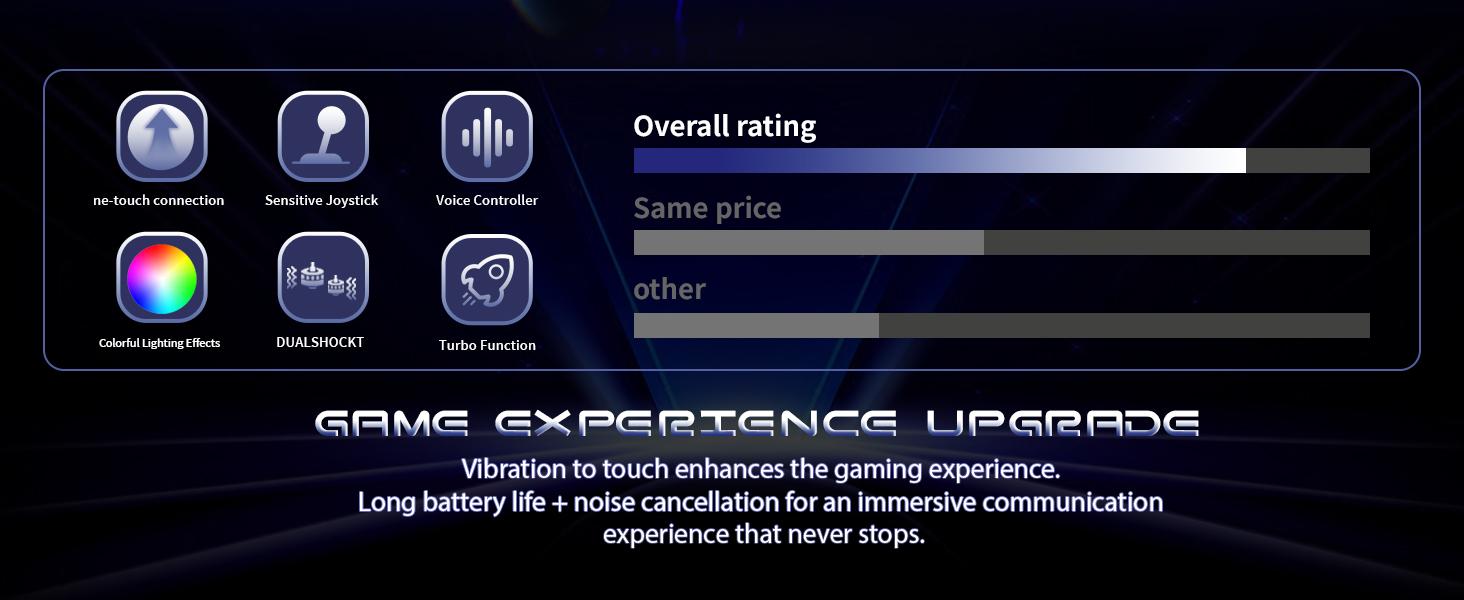 Wireless PS5/Pro Hall Plus Controller for PlayStation 5 & PC - Features 4 Macro Back Buttons, No-Drift Hall Effect Sticks, Linear Triggers, 6-Axis Gyro,  Touchpad, Dual Vibration, Turbo & Audio Jack