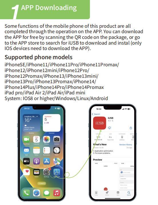 SEALIGHT Multi-Port Memory Card Reader，4 in 1 SD/TF/USB OTG Adapter for iPhone 15/14/13/12/11 Pro/Pro Max, Android, iPad, Laptop with Type C, USB C, Lightning, Plug & Play, Record Memory Gift (No App Required)