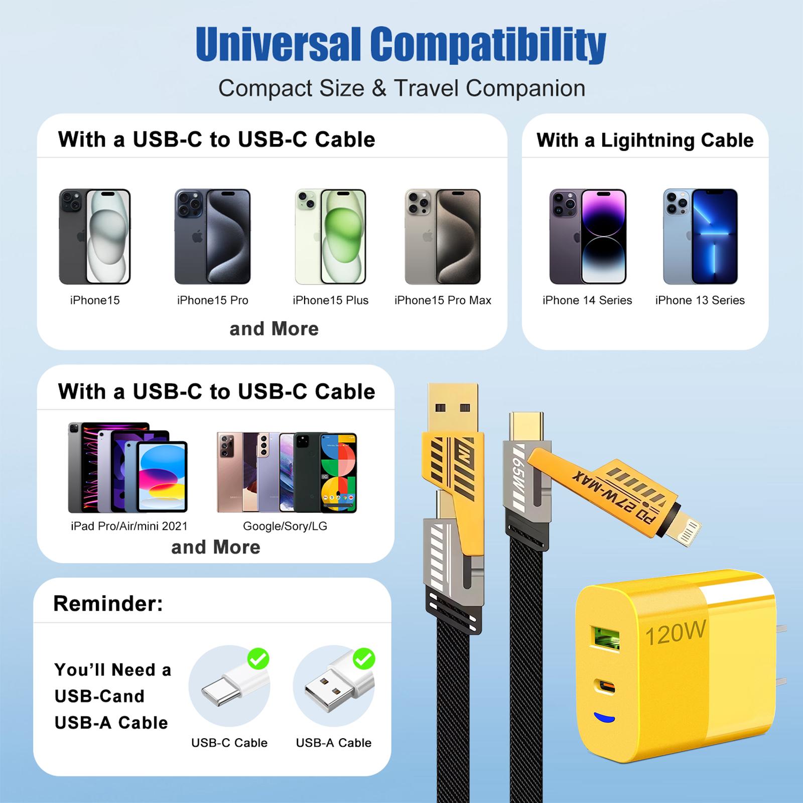 1-Pack Portable Fast Charger, Type C/USB A Dual Ports Adapter,4 in 1 Fast Charging Cable & Data Sync, 5FT Flat Braided Charger Cord for iPhone 17/16/15/14/13/12Pro Max/iPad/Airpods/Samsung Series Phone Accessories