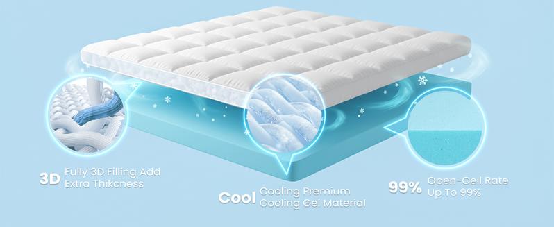 Dual Layer 4 Inch Memory Foam Mattress Topper, 2 Inch Gel Memory Foam and 2 Inch Cooling Pillow Top Mattress Pad Cover for Back Pain, Medium Support