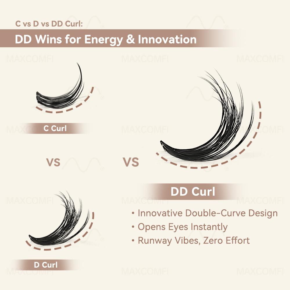 Spider Lashes  Length Lock Breeze Maxcomfi DDcurl Kim Lashes Clusters DIY Your Lash Map