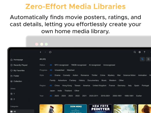【LIVE ONLY】UGREEN NASync DH2300 2-Bay Desktop NAS, Support Capacity 60TB (Diskless), Remote Access, AI Photo Album, Beginner Friendly System, 4GB LPDDR4X RAM,1GbE, 4K HDMI, Network Attached Storage(Diskless),TikTokShopBlackFriday ,TikTokShopHolidayHaul