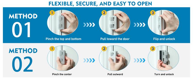 Home Security Door Reinforcement Lock. Childproof Door Reinforcement Lock Upgrade Night Door Security Lock Withstand 800 lbs for Inward Swinging Door