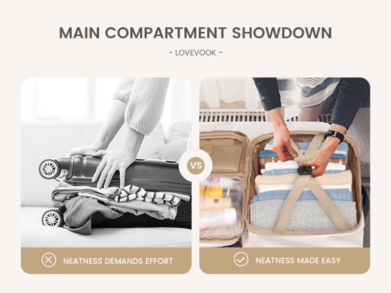 LOVEVOOK Travel Backpack for Women & Men, 40L Large Carry On Backpack Airline Approved, TSA Personal Item Weekender Bag, Water Resistant Laptop Backpack with 3 Packing Cubes for Travel Essentials TikTokShopBlackFriday Christmas Gift Ideas