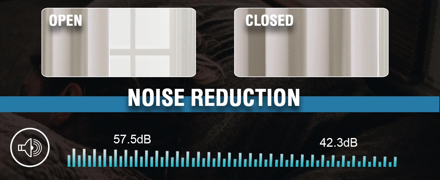 H.VERSAILTEX 100% Blackout Curtains for Bedroom Thermal Insulated Blackout Curtains Heat and Full Light Blocking Curtains for Living Room with Black Liner 2 Panels Set