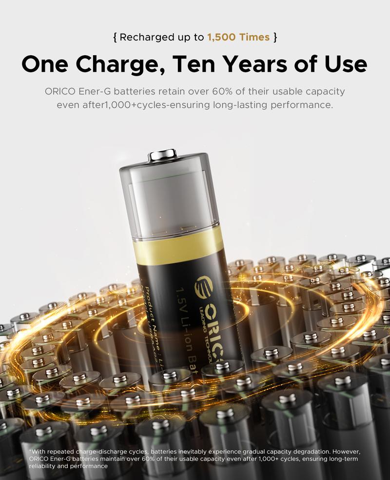ORICO Ener-G Lithium ion Battery Rechargeable AA Batteries 1400mWh USB-A Direct Charging 1.5H Fast Full-Charged 1500 Cycles for Mouse Keyboards RC Remotes Flashlights-EG5A