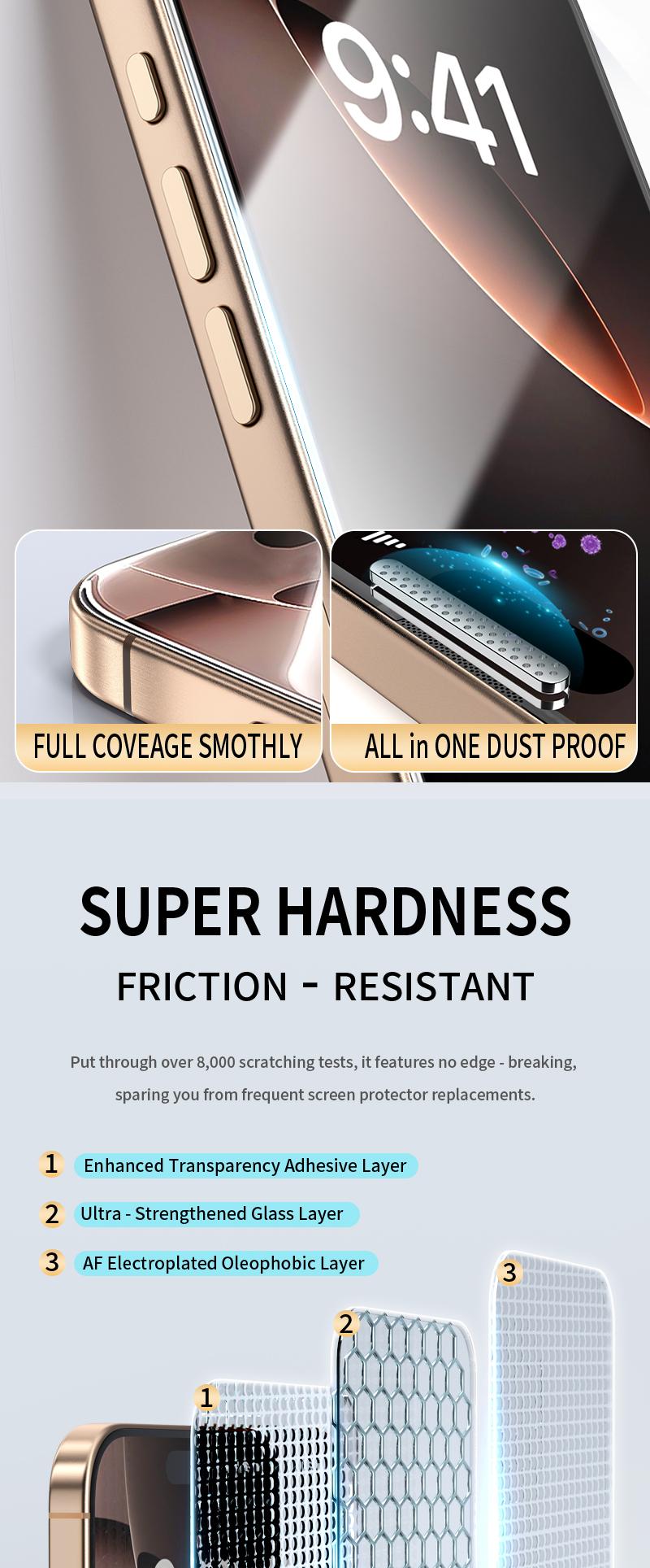 Premium Upgraded Privacy Screen Protector Dustproof Bubble-Free Design Ultra-Clear 2 Pack for iPhone Anti-Spy Fingerprint-Proof Tempered Glass Full Protection