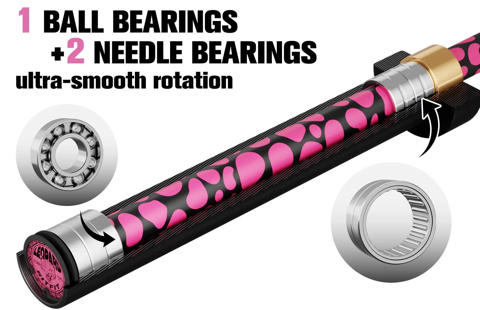 RitFit 15kg Pink Leopard Olympic Training Barbell